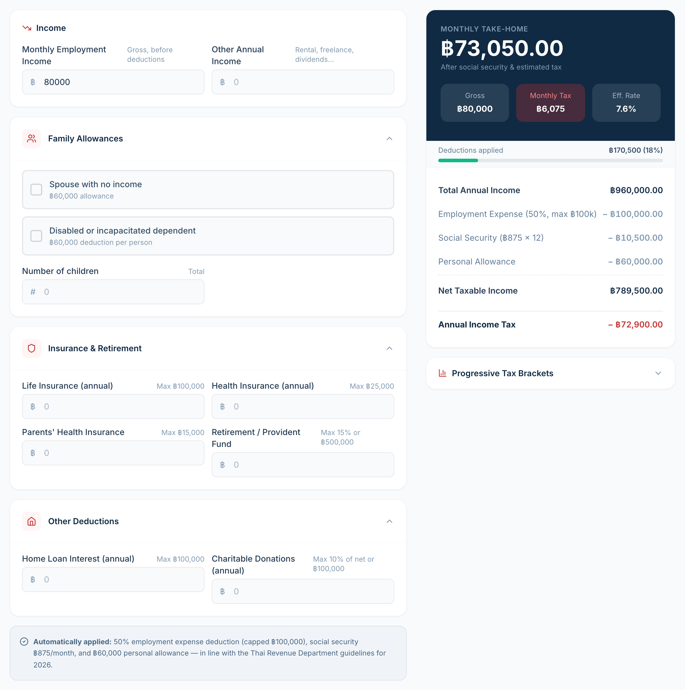 Thai personal income tax calculator showing 80,000 baht monthly salary producing 73,050 baht take-home after tax and social security
